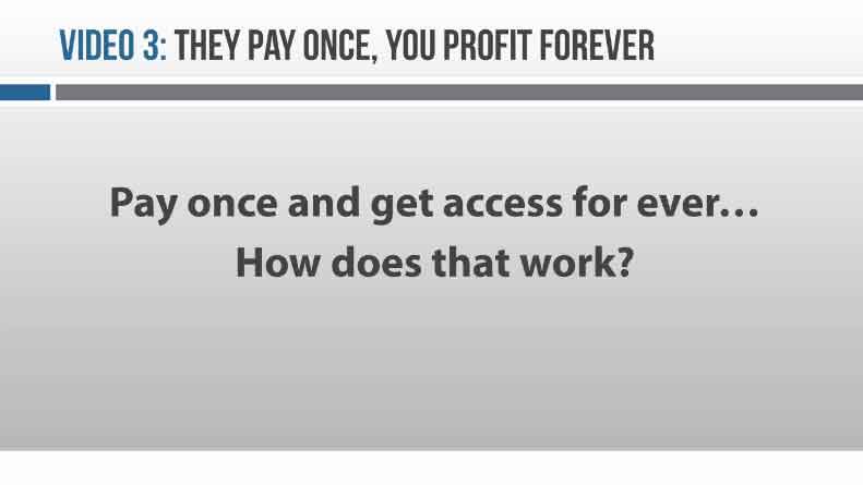 Image of Video 3 They Pay Once, You Profit Forever